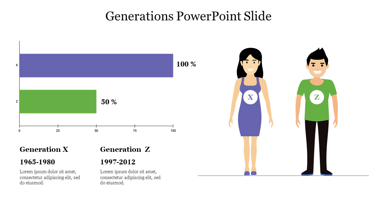 Generations PowerPoint Slide
